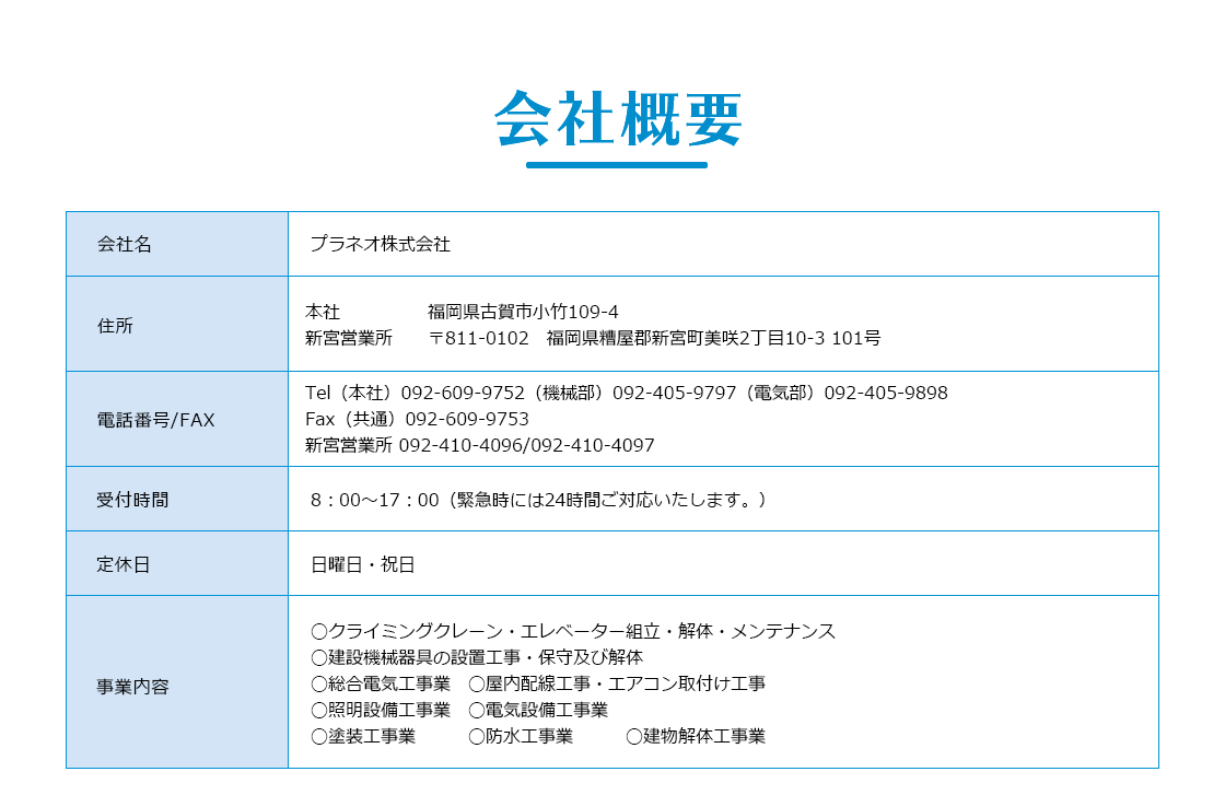 会社概要